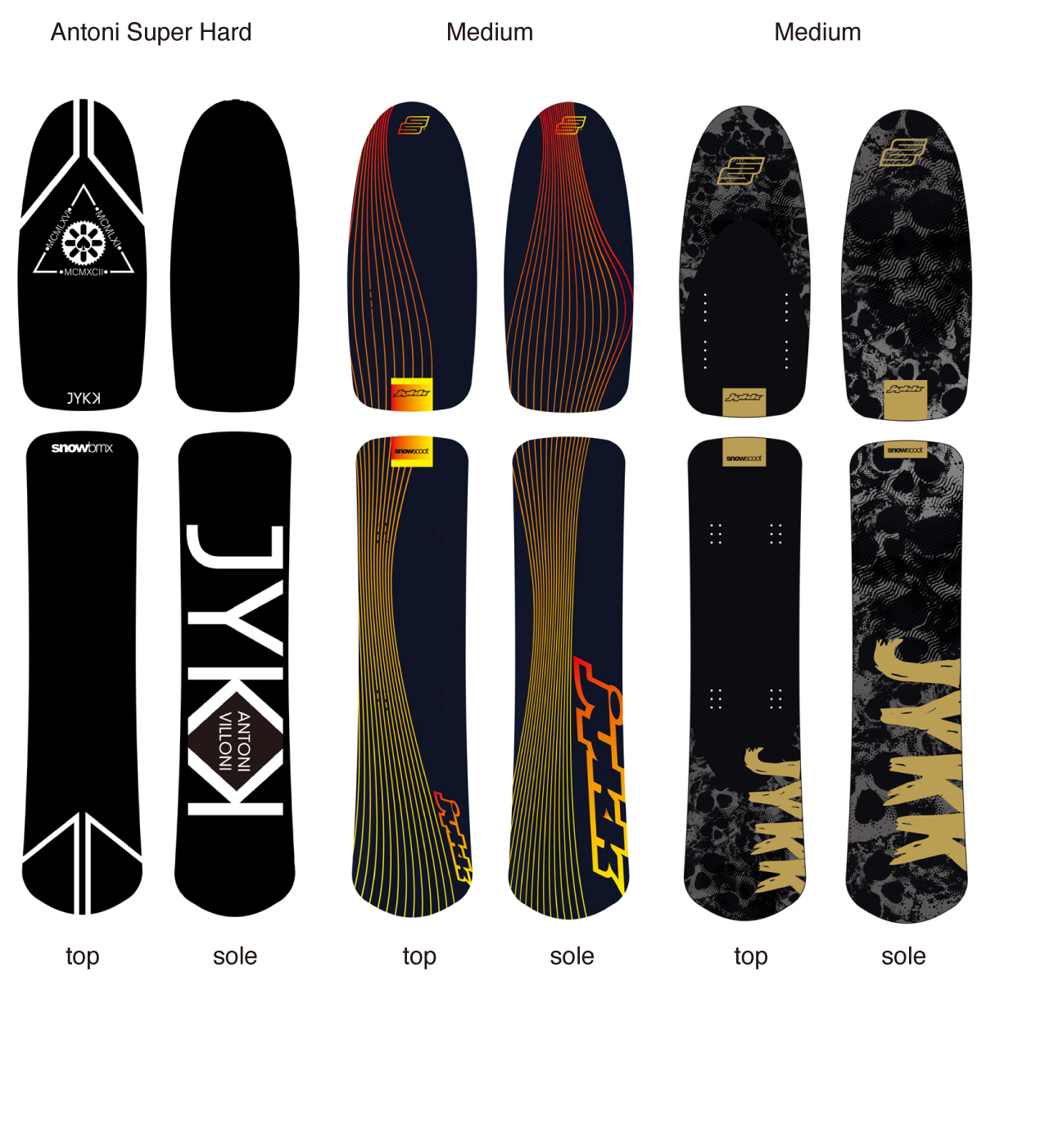 AP-2 Board
