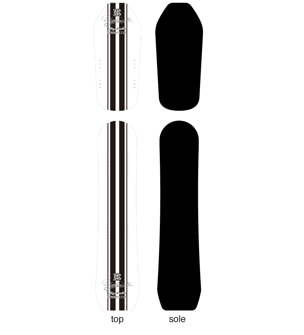 R-1 Board
